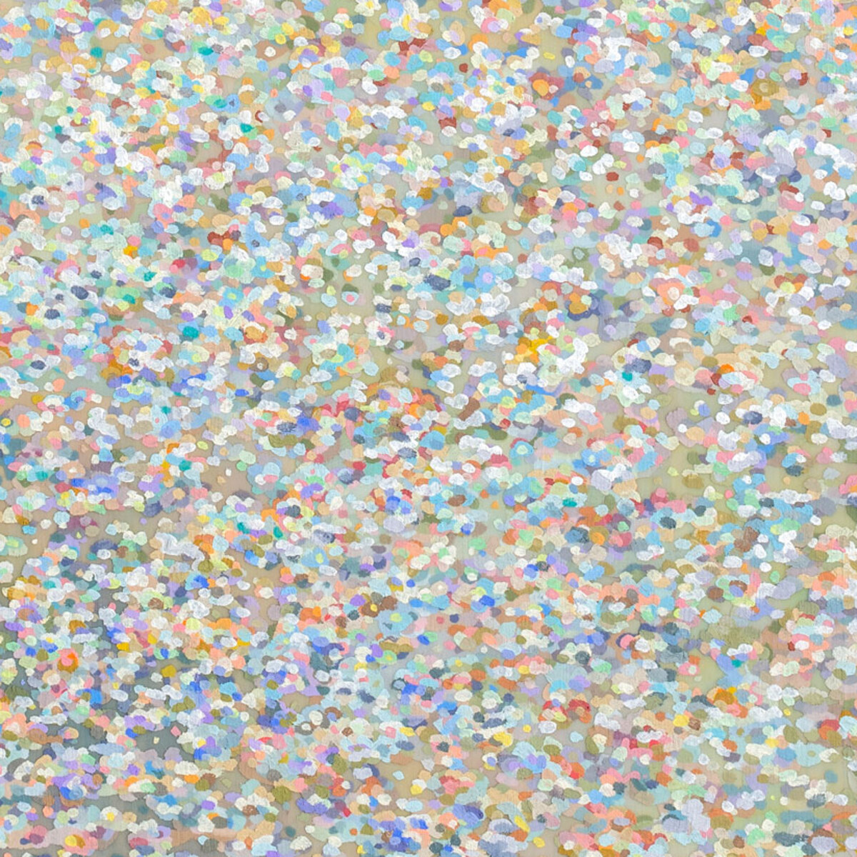 Retention of Complexion detail study 2